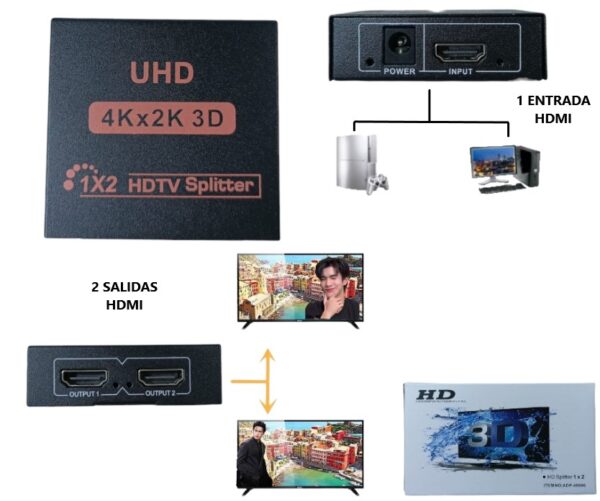 SPLITTER HDMI 1 A 2 4K           ADP-48006