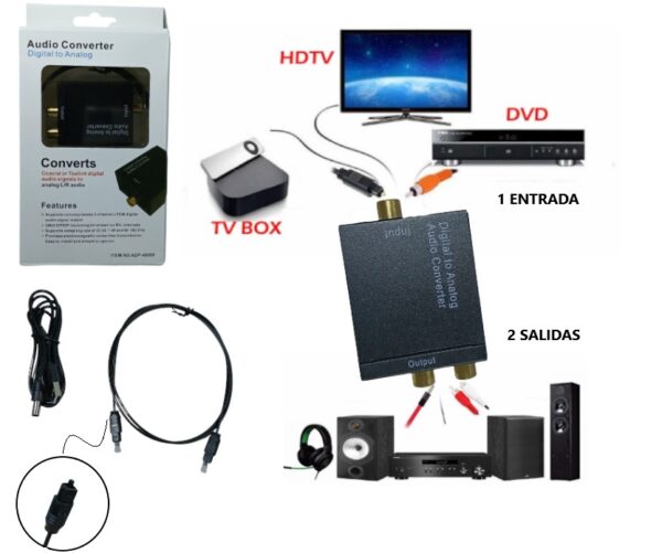ADP-48018 CONVERSOR AUDIO DIGITAL             ADP-48009
