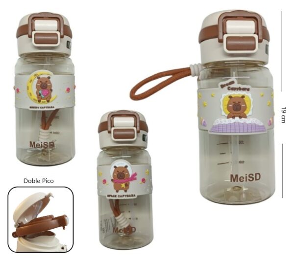 BOTELLA PLASTICA CAPYBARA DOBLE PICO JK-4185           JK-4186