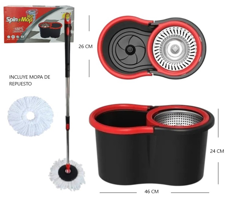 MOPAS CENTRIFUGAS GIRATORIA 360° AITECH