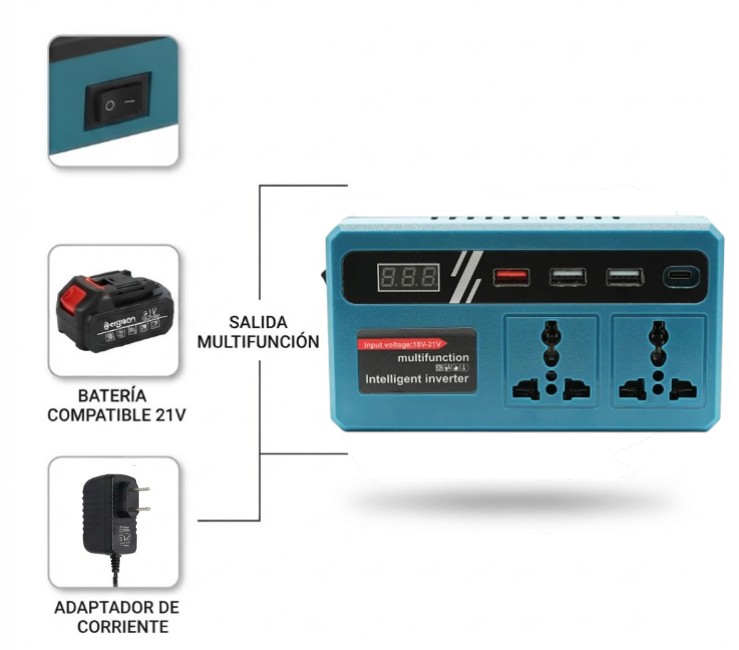 INVERSOR DE CORRIENTE MULTIFUNCION 18V-21V